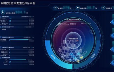 2021年度全國水利水電網信十件大事匯總 聚焦網絡與信息安全軟件開發