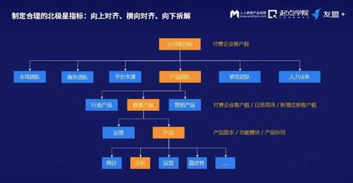 信息繭房時代的產品突圍 網絡與信息安全軟件開發的戰略升級